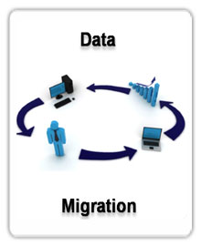 datamigration